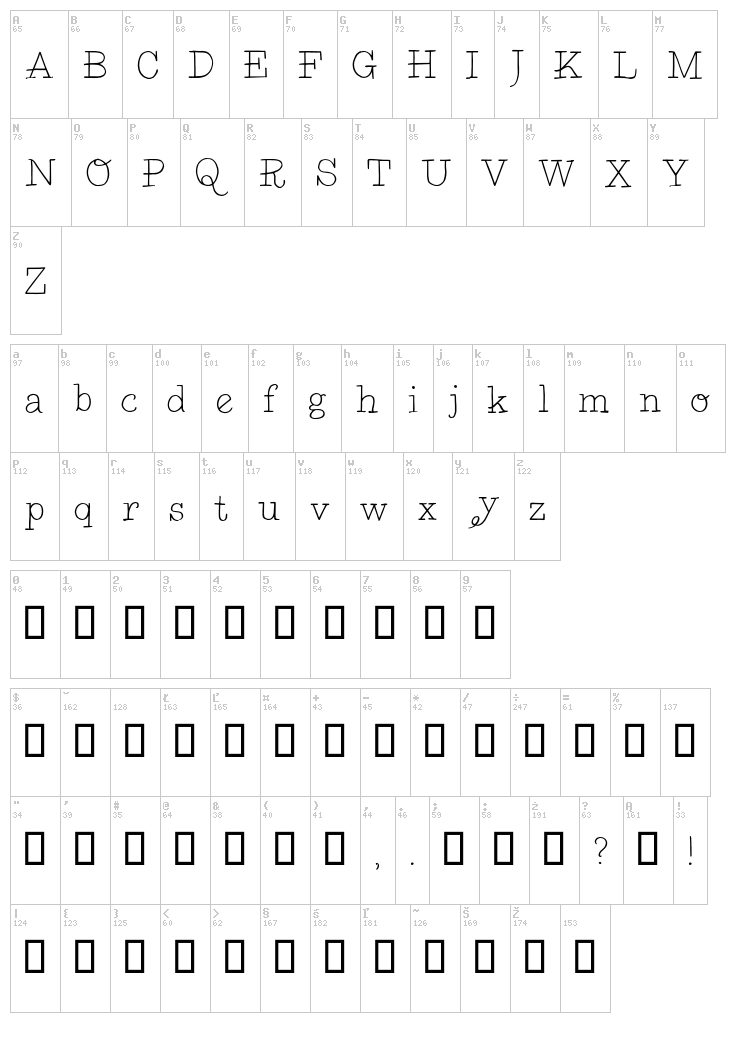 Belle West font map